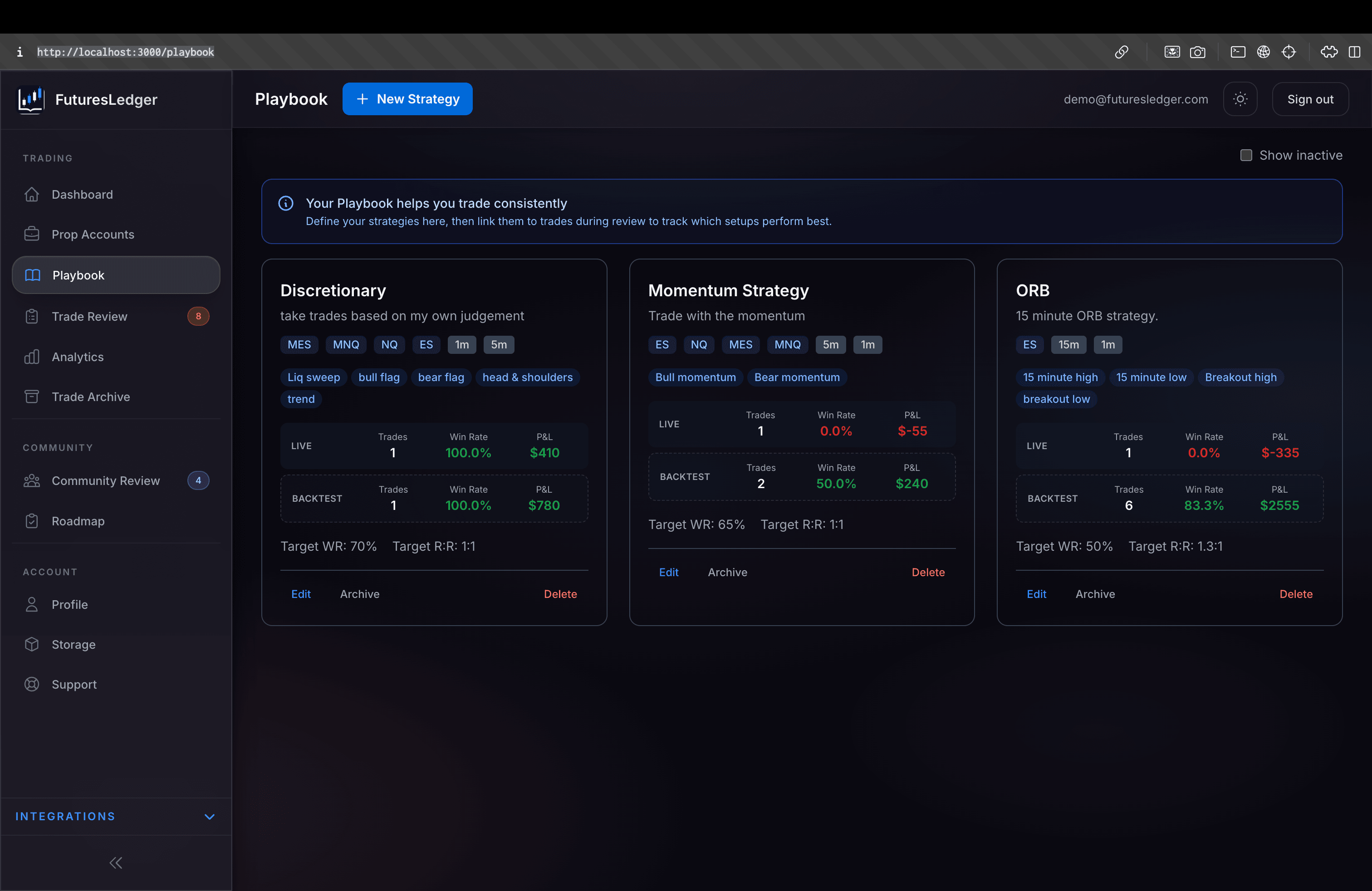 Strategy playbook with defined strategies, performance metrics, and pattern tags