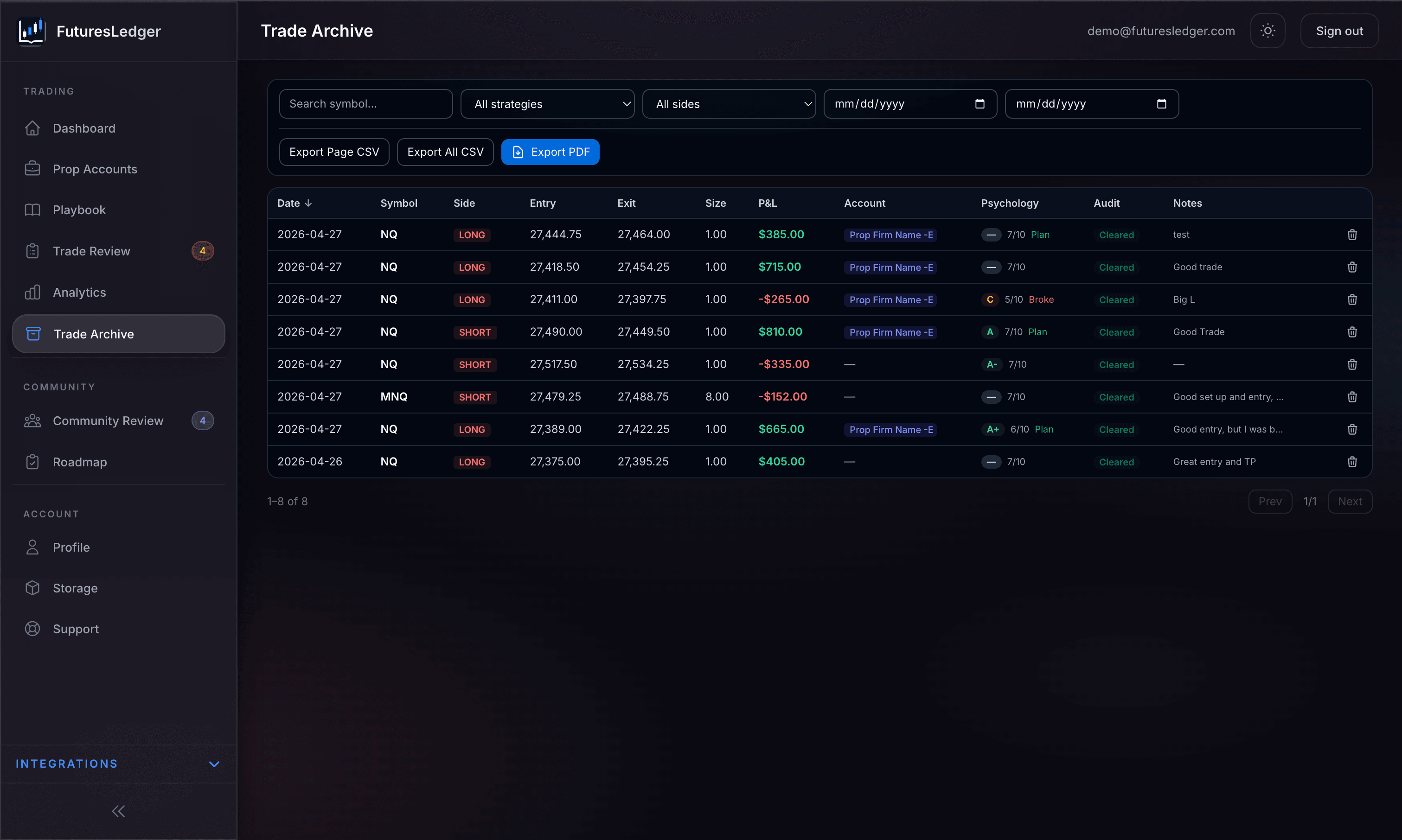 Trade archive with filterable table, export options, and psychology grades