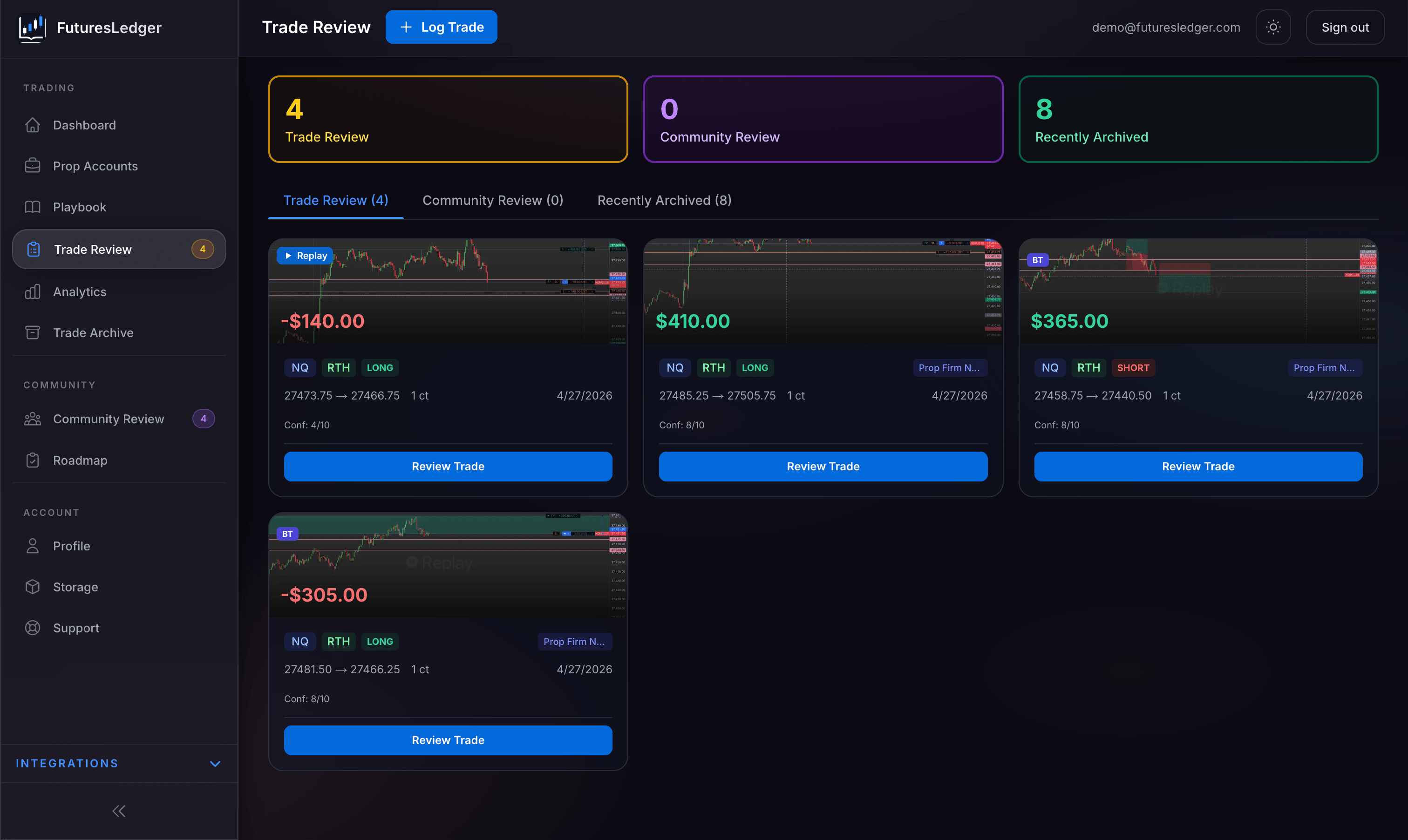Trade review queue with screenshot previews, P&L, and trade metadata