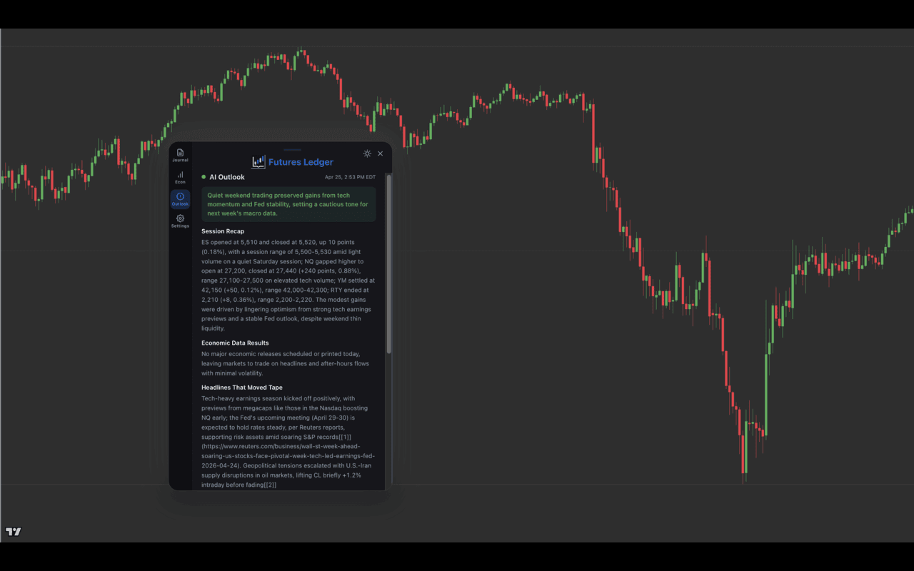 AI-generated market outlook with market overview, key events, and premarket sentiment