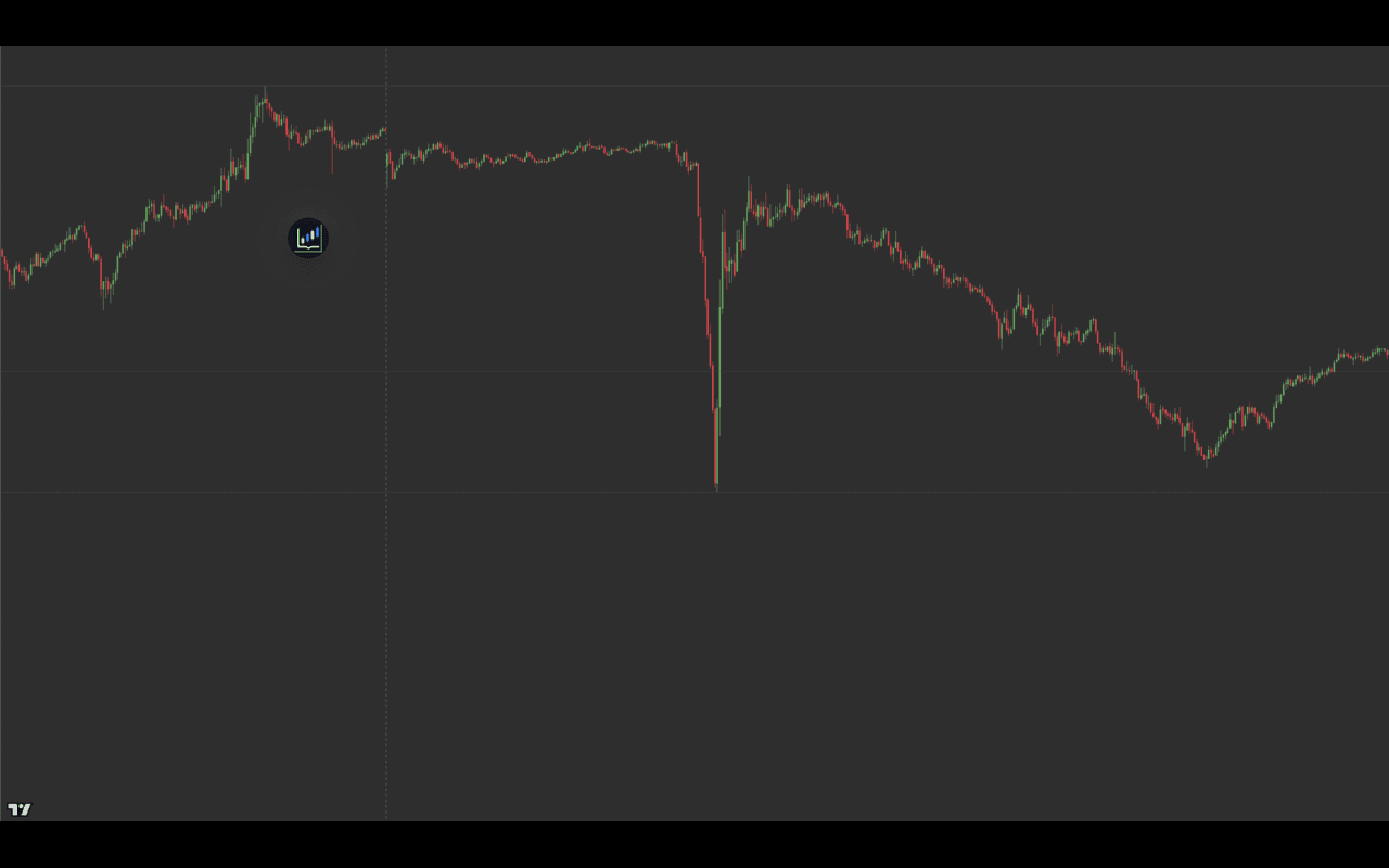 FuturesLedger Mini collapsed to a small floating button on TradingView, staying out of the way of the chart