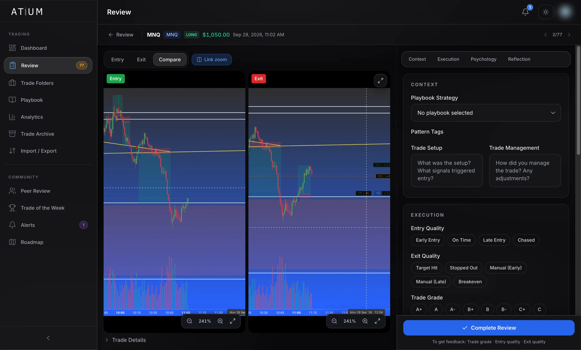 Trade review: entry and exit chart screenshots side by side, with context, execution, psychology and reflection tags and a trade grade